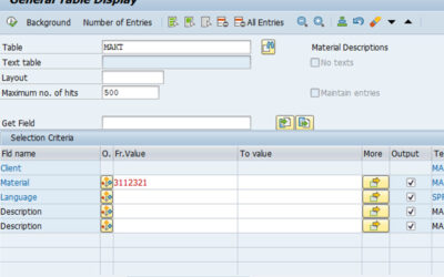 SAP MM Tables (MOST COMMON)