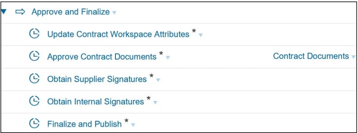 sap-ariba-features