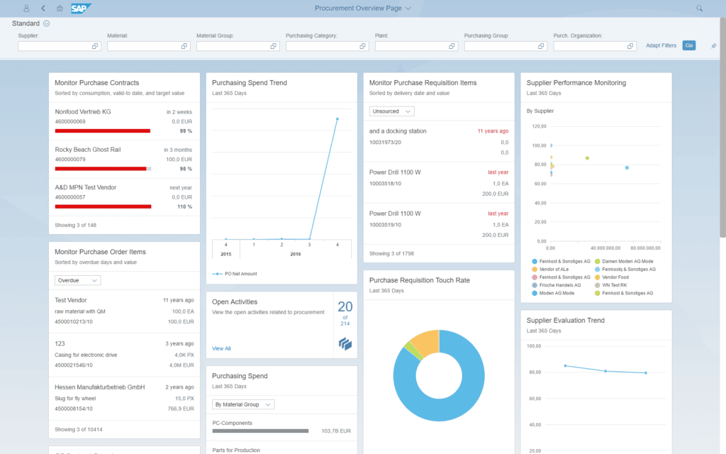 procurement overview sap s4/hana 2022