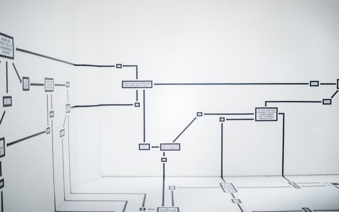 SAP Project Systems Transaction Codes in SAP S4/HANA